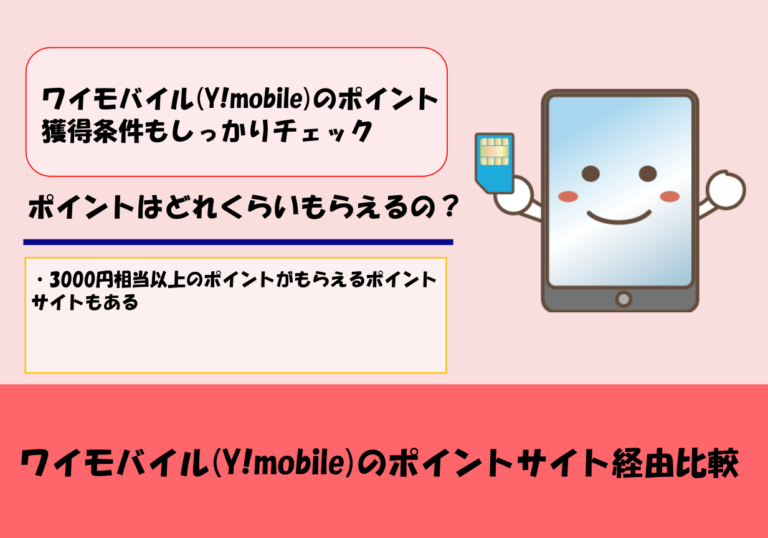 ワイモバイル(Y!mobile)のポイントサイト経由比較